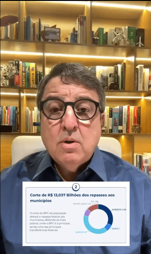 Deputado Danilo Forte Critica Proposta de Alteração no Benefício de Prestação Continuada (BPC)